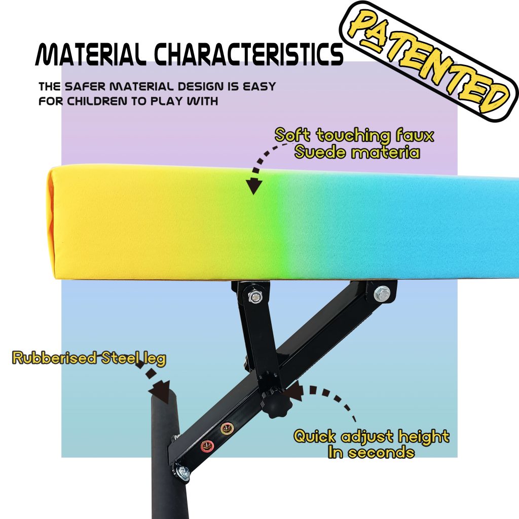 Features Gradient